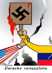 Derecha-venezolana